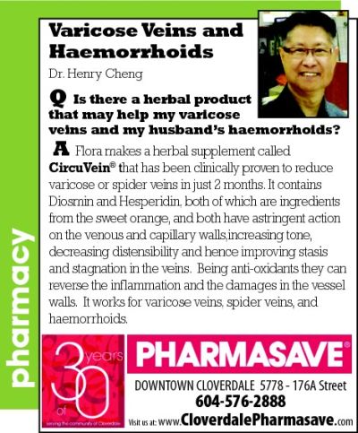 Varicose Veins and Haemorrhoids