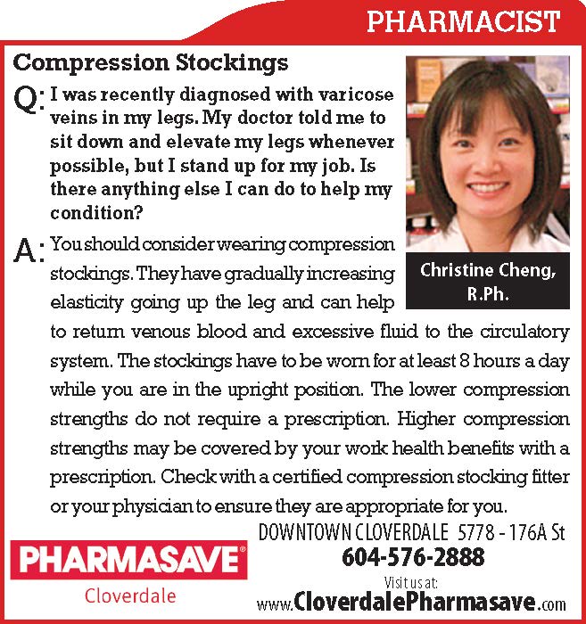 Compression Stockings Q and A
